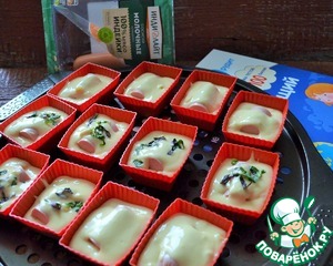 Сосиски в кексе