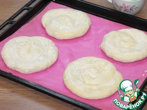 Дрожжевые лепешки на йогурте с начинкой Дрожжевые лепешки на йогурте с начинкой