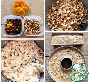 Английский Рождественский кекс