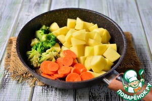 Овощное рагу с говядиной и грибами Овощное рагу с говядиной и грибами