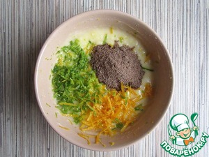 Пряные тыквенно-цитрусовые лепешки Пряные тыквенно-цитрусовые лепешки