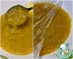 Пирог с лимонами, апельсинами и мандаринами Пирог с лимонами, апельсинами и мандаринами