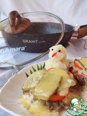 Котлеты "Под шубой" Котлеты "Под шубой"