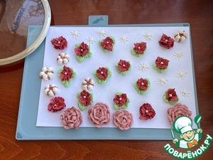 Зефирная елочка Зефирная елочка