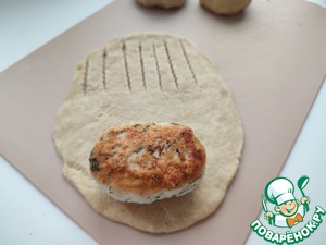 Котлеты в тесте Котлеты в тесте