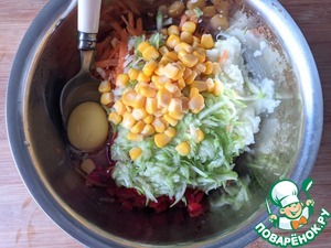 Котлеты из индейки по-Гавайски Котлеты из индейки по-Гавайски