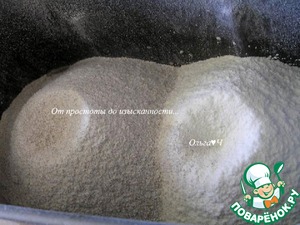 Хлеб по-средиземноморски Хлеб по-средиземноморски