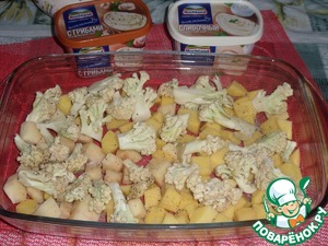 Запеканка с овощами и курицей Запеканка с овощами и курицей