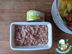 Гратен из картофеля, овощей и тунца