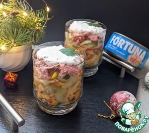 Салат из тунца с йогуртовой заправкой Салат из тунца с йогуртовой заправкой