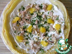 Блинчики с курицей и апельсином