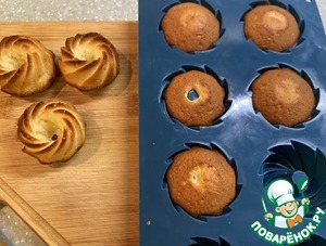 Апельсиновые кексики Апельсиновые кексики