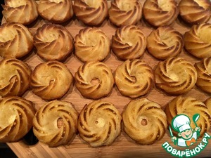 Апельсиновые кексики Апельсиновые кексики