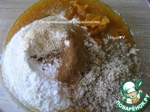 Пряный тыквенно-апельсиновый постный кекс Пряный тыквенно-апельсиновый постный кекс